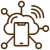 Internet of Things